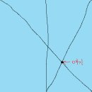 화도진중학교 이미지