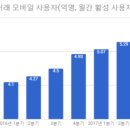 하마유통