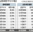 엘지에너지 이미지