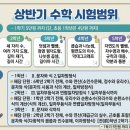 내곡스마트해법수학