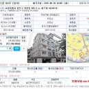 뉴월드빌 2차 이미지