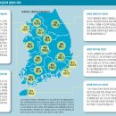 더나은행복 이미지