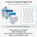 사랑담은치과 이미지