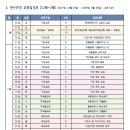 더옴니&파트너스 이미지