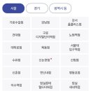 동그라미중고매장 이미지