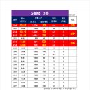 고덕정공인중개사사무소 네이버블로그