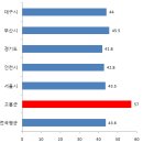 11305-10-29 이미지