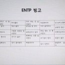 ENTP 빙고 jpg. 이미지