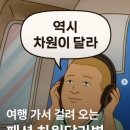 오코노미