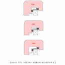 진주 대영사우나 이미지