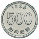 신평생활사박물관 이미지