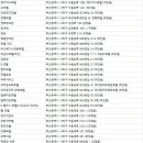 머물다호텔(HOTEL MOMULDA) 이미지