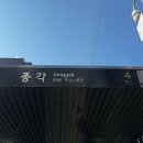포토시그니처관철동 | [데이트 코스 추천] 종각 주말 데이트 | 스타필드 → 플스방 → 클라이밍 → 굴보쌈 → 칵테일바까지...