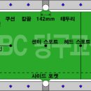 포켓볼 기본상식 이미지