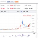 남광공구
