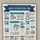 상무보청기 이미지