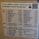 [강남] 하늘에서 갓성비가 내리는 1인 샤브샤브 맛집 샤브로21 강남점 솔직후기!