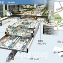 도시개발부동산중개 이미지