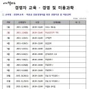 의무교육미용실