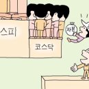 주식회사 테슬러 | 이명박의 경제 정책 : 협동조합 기본법 개정안과 중소기업 전용 주식시장