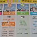 장생포고래로 이미지