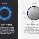양식조리기능사 이미지