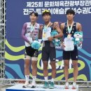 경주시청-3 네이버블로그