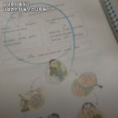 삼성영어셀레나미래엔수학송우스타학원