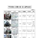 본동인정시장 이미지