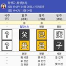 계축-빵상아줌마, 이은결, 칼 마르크스 이미지