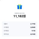 케이뱅크 파킹통장 후기 및 파킹통장금리 비교