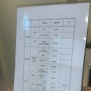 마레동물병원 | 부산 진료 잘 보는 동물병원 추천 | 기장 일광읍 &#39;마레동물병원&#39;