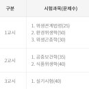 위생사, 보건의료정보관리사, 보건교육사 2급 후기