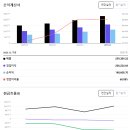 백주 이미지