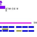 공격진짜기ii-철쐐진-1.20 이미지