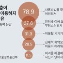 무인60 이미지