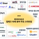 에이치제이바이오 이미지