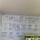 옛날국수집 이미지