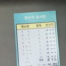황금 | 가산동 맛집 황금복요리 방문 후기