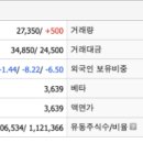 주식회사 레이덴트 네이버블로그