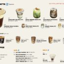 종로수제도넛 이미지