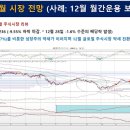 (주)포리버 이미지