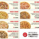 파파존스 하단점