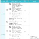 좋은전산 이미지