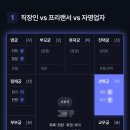 청월당