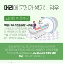 지장한의원 이미지