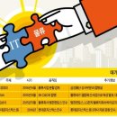 주)미래상사 이미지