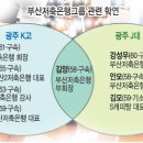 이재공방
