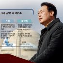 (주)플랫폼건설 이미지