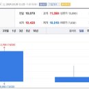 (주)파마솔루션 이미지